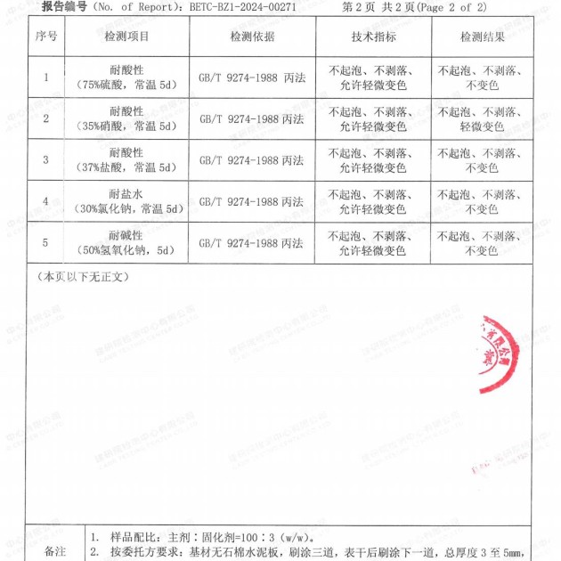 宜都重防腐地坪,宜都超强耐腐蚀涂料产品图4